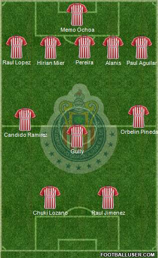 Club Guadalajara Formation 2016