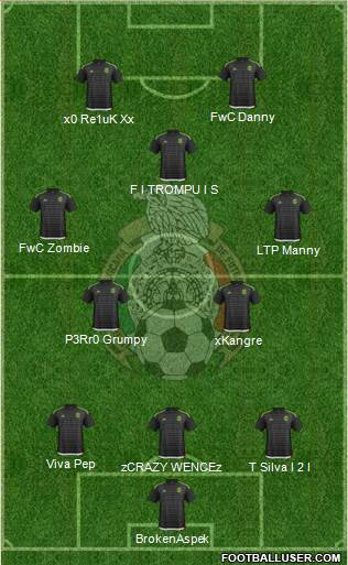 Mexico Formation 2016