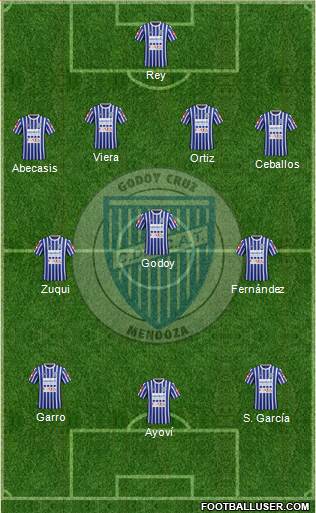 Godoy Cruz Antonio Tomba Formation 2016