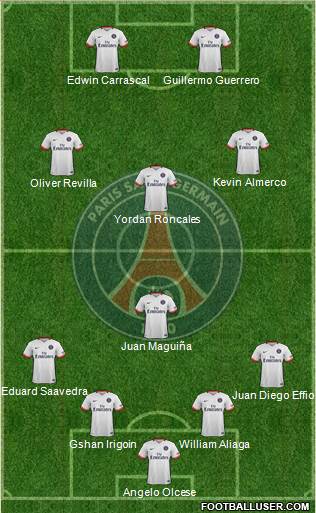 Paris Saint-Germain Formation 2016
