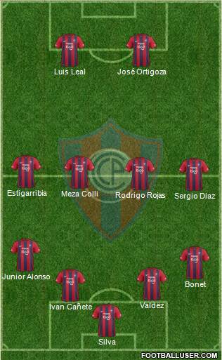 C Cerro Porteño Formation 2016