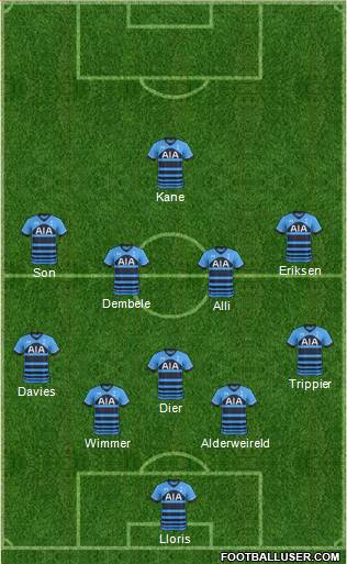 Tottenham Hotspur Formation 2016
