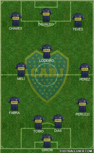 Boca Juniors Formation 2016