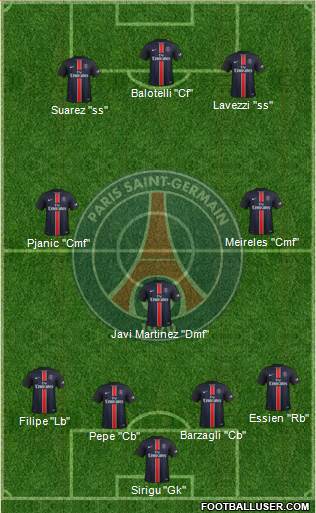 Paris Saint-Germain Formation 2016