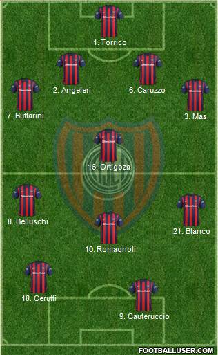 San Lorenzo de Almagro Formation 2016