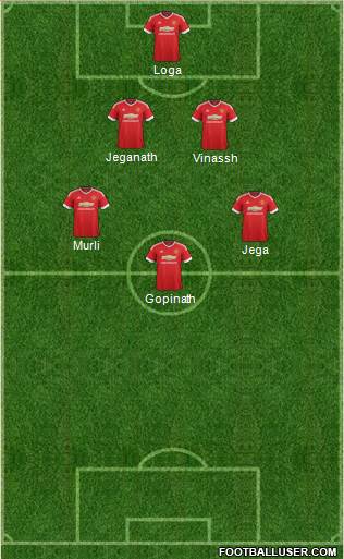 Manchester United Formation 2016