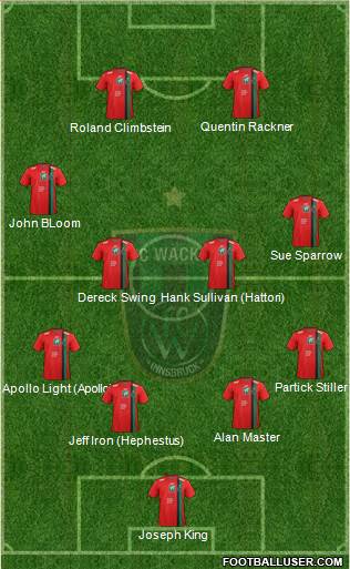 FC Wacker Innsbruck Formation 2016