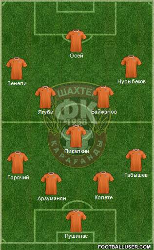 Shakhter Karagandy Formation 2016