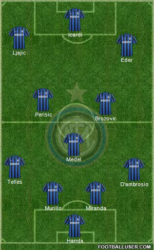 F.C. Internazionale Formation 2016