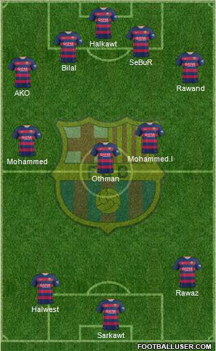 F.C. Barcelona B Formation 2016