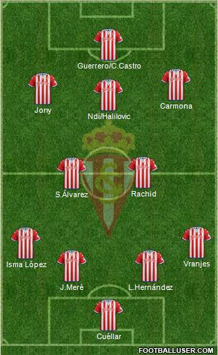 Real Sporting S.A.D. Formation 2016