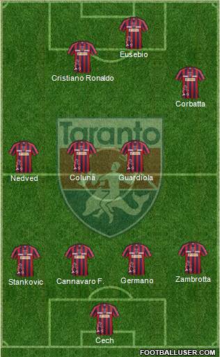 Taranto Formation 2016