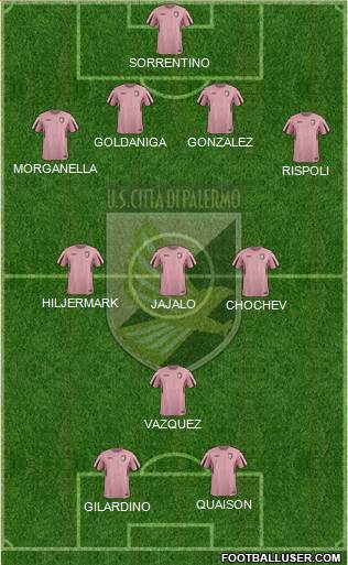Città di Palermo Formation 2016
