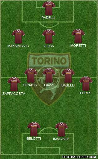 Torino Formation 2016