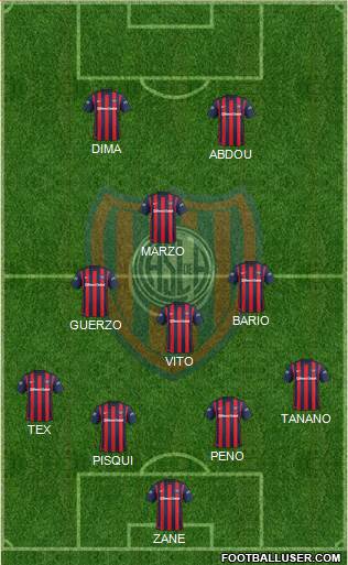 San Lorenzo de Almagro Formation 2016