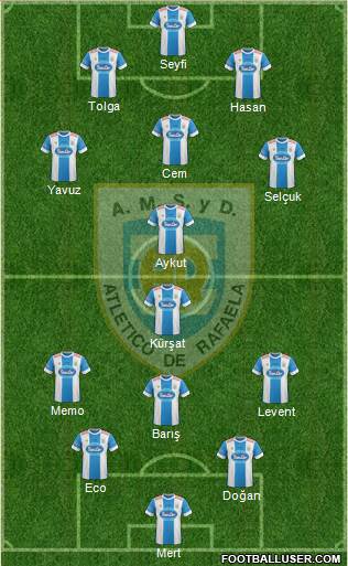 Atlético Rafaela Formation 2016