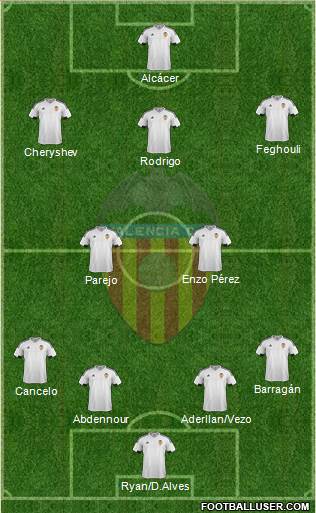 Valencia C.F., S.A.D. Formation 2016