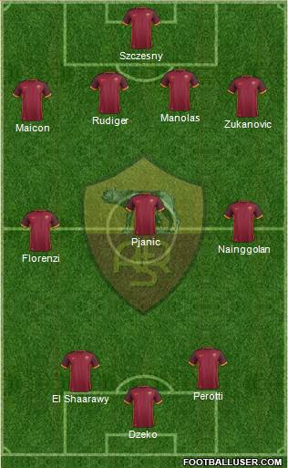 AS Roma Formation 2016