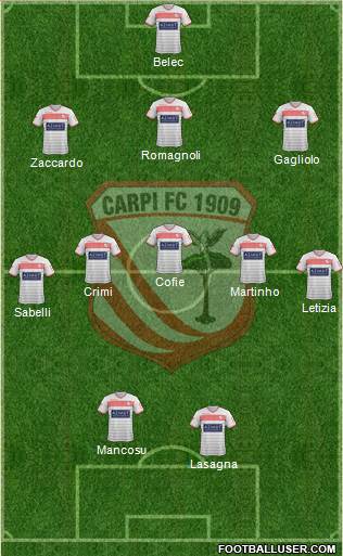Carpi Formation 2016