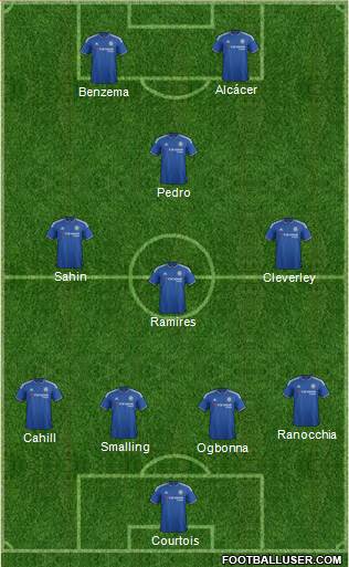 Chelsea Formation 2016