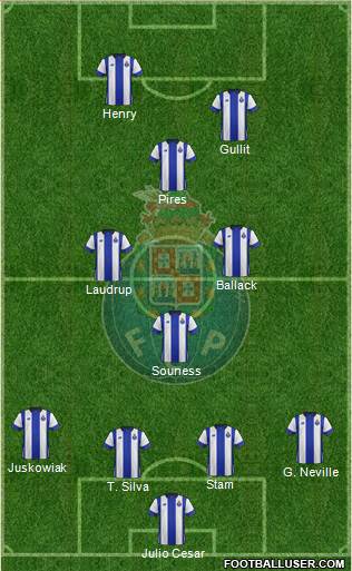 Futebol Clube do Porto - SAD Formation 2016