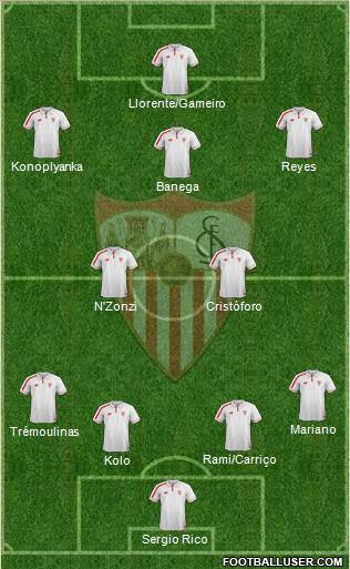 Sevilla F.C., S.A.D. Formation 2016