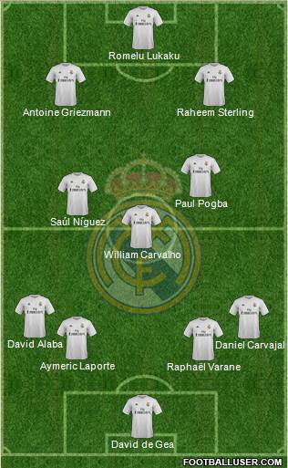 Real Madrid C.F. Formation 2016