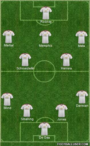 Manchester United Formation 2016