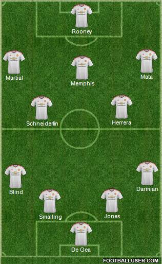 Manchester United Formation 2016