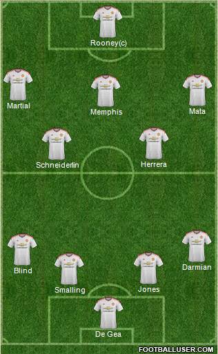 Manchester United Formation 2016