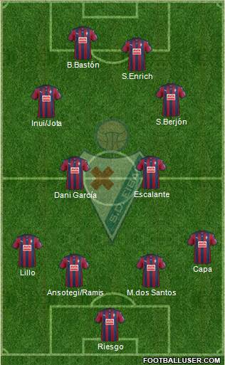 S.D. Eibar S.A.D. Formation 2016