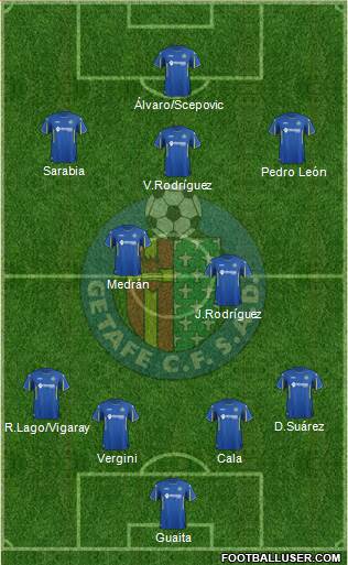 Getafe C.F., S.A.D. Formation 2016
