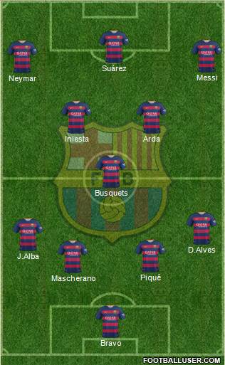 F.C. Barcelona Formation 2016
