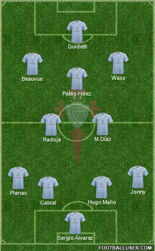 R.C. Celta S.A.D. Formation 2016