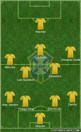 Brazil Formation 2016