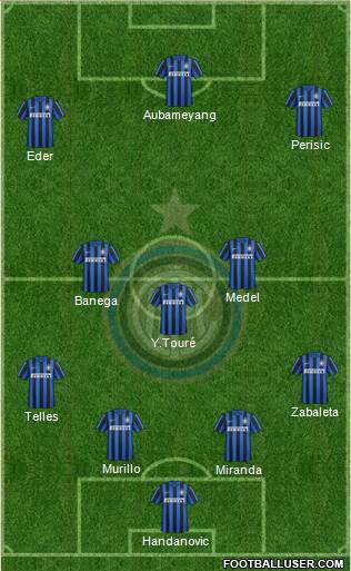 F.C. Internazionale Formation 2016