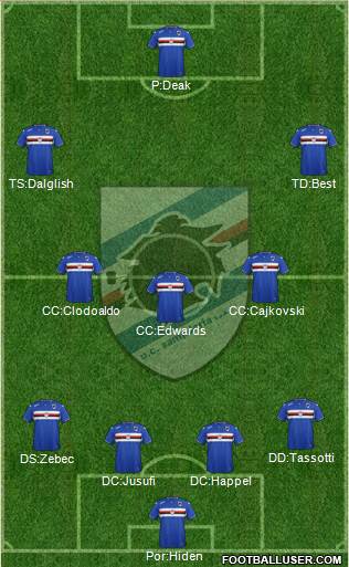 Sampdoria Formation 2016