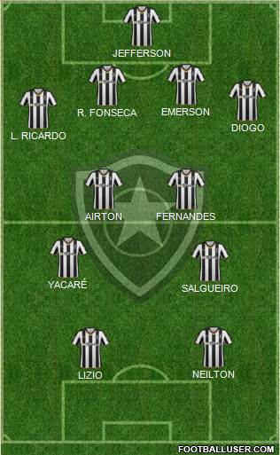 Botafogo FR Formation 2016