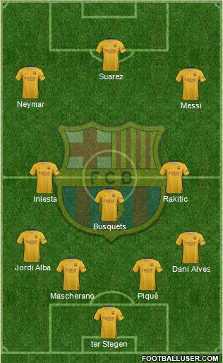 F.C. Barcelona Formation 2016