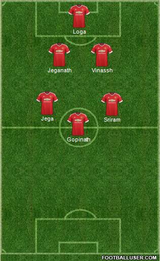 Manchester United Formation 2016