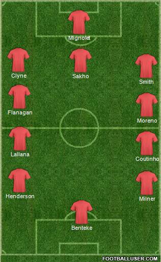 Liverpool Formation 2016