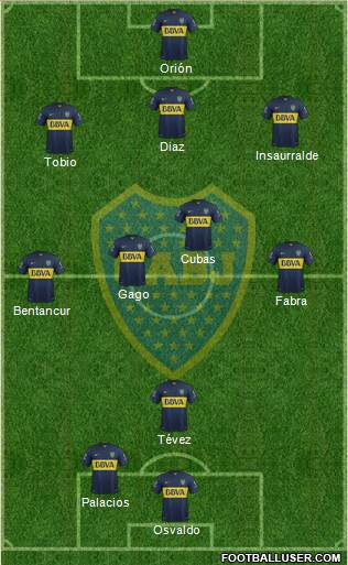 Boca Juniors Formation 2016