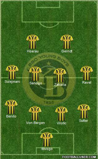BSC Young Boys Formation 2016