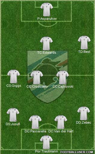 Sampdoria Formation 2016