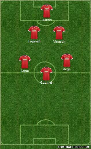 Manchester United Formation 2016