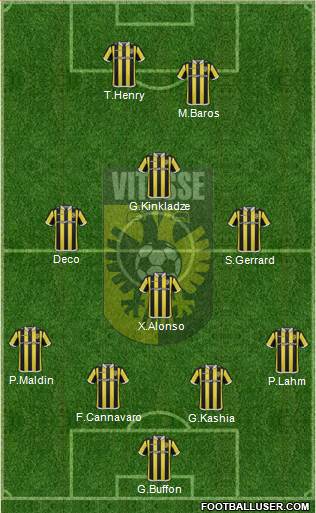 Vitesse Formation 2016