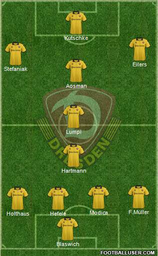 SG Dynamo Dresden Formation 2016