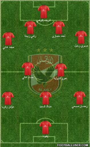 Al-Ahly Sporting Club Formation 2016