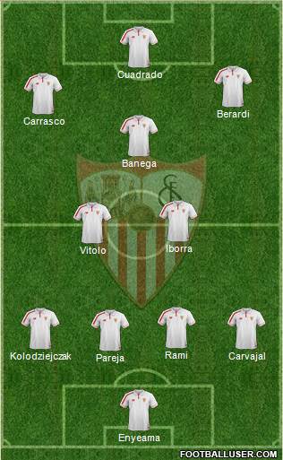 Sevilla F.C., S.A.D. Formation 2016