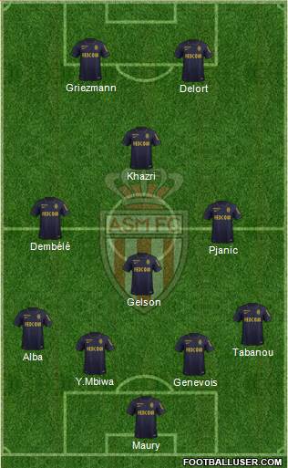 AS Monaco FC Formation 2016